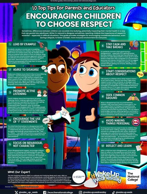 Wake Up Wednesday-Choose Respect